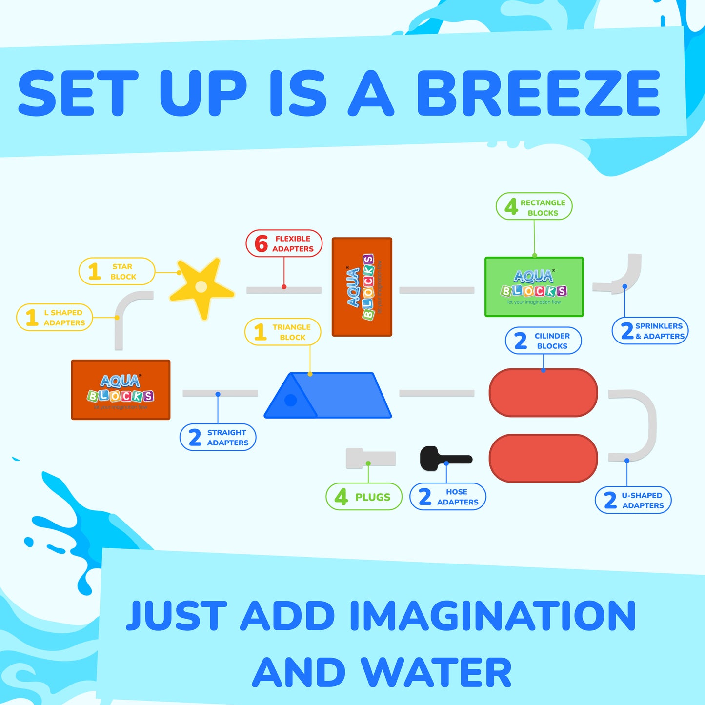 Aqua Blocks Innovative STEAM Water Toy for Outdoors, Ideal as Birthday Gift for Boys and Girls